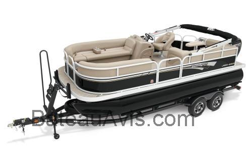 Ranger 200C fiche technique et avis